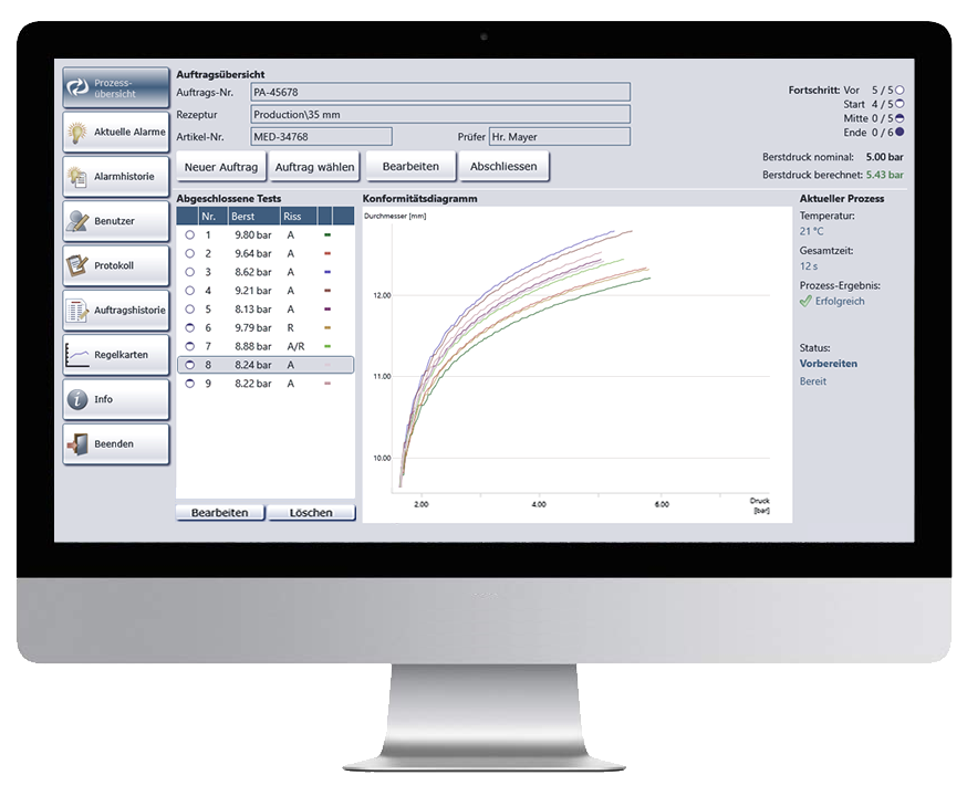 Batch-Verwaltung und Prozessdaten-Aufzeichnung für FDA/GAMP-konforme HMIs
